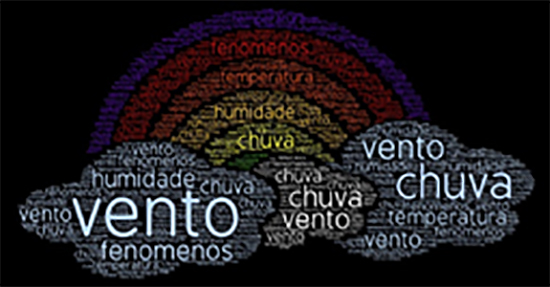 meteorologia logo