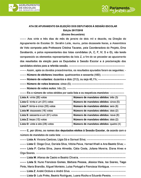 Ata Eleitoral 2018 Secundário versão publicar 1