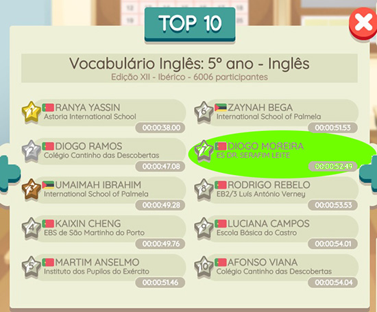 AN top10 5ano superTingles