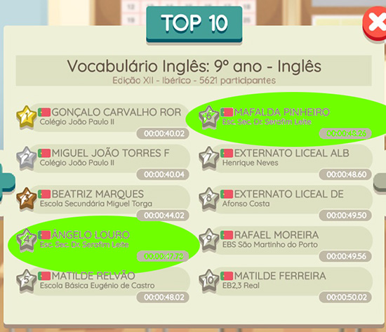 AN top10 9ano superTingles