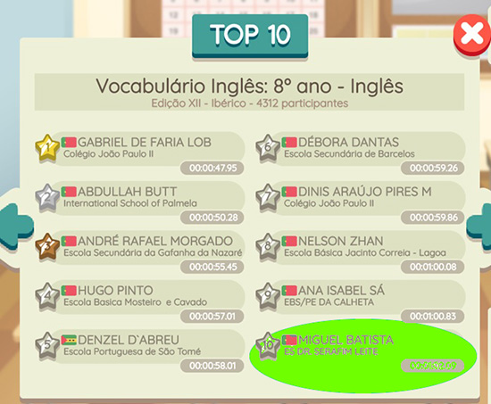 AN top 10 8ano superTingles