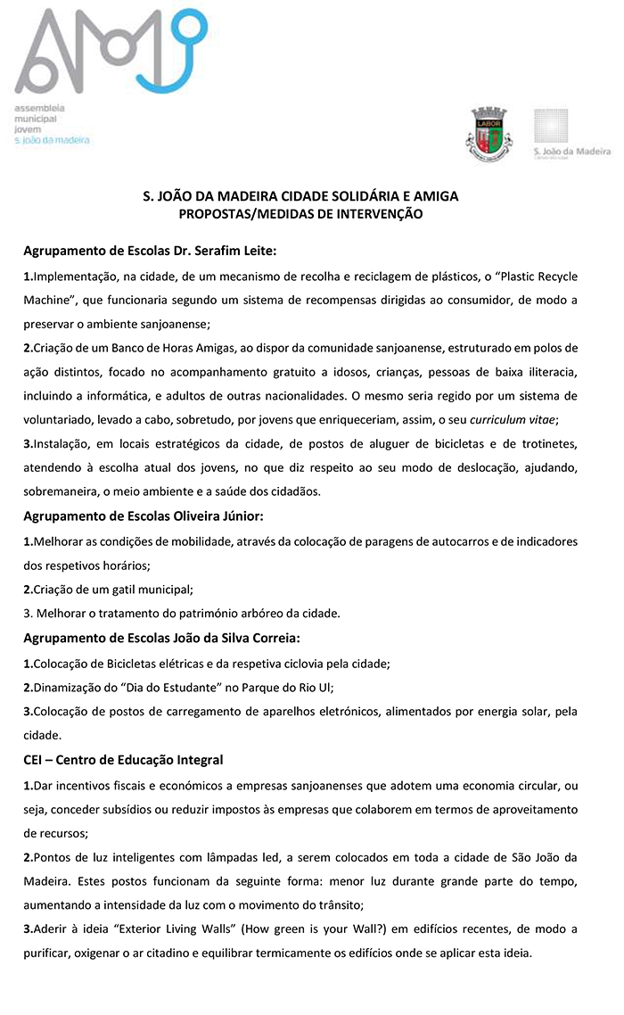 medidas para a cidade resultados 1