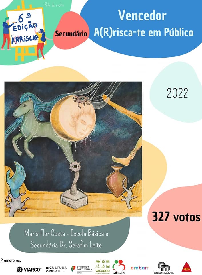 Arriscar votopublico 21 22