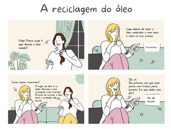 oleo 1